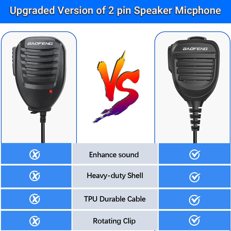 BAOFENG Microphone Handheld Heavy Speaker Ham Radio MicSpeaker Radio Accessories for UV-5R AR-5RM BF-F8HP PRO UV-21R for Retevis Kenwood Walkie Talkies