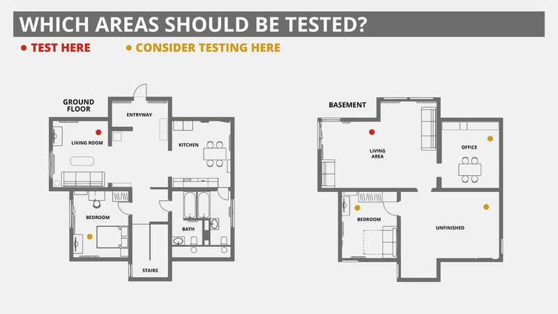 QuickScreen Home Radon Test Kit - Short Term Charcoal Radon Detector (2-4 Days) Reliable Accurate Readings - EPA Approved Radon Home Test - Lab Analysis Included - Unavailable in NEW Jersey