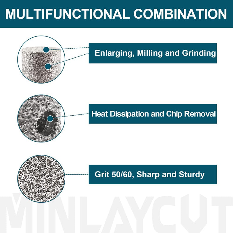 Diamond Finger Milling Bit 35mm - MINLAYCUT 1-3/8" for Enlarging Shaping and Milling Holes in Porcelain Ceramic Tile Marble 35mm(5/8"-11 thread)