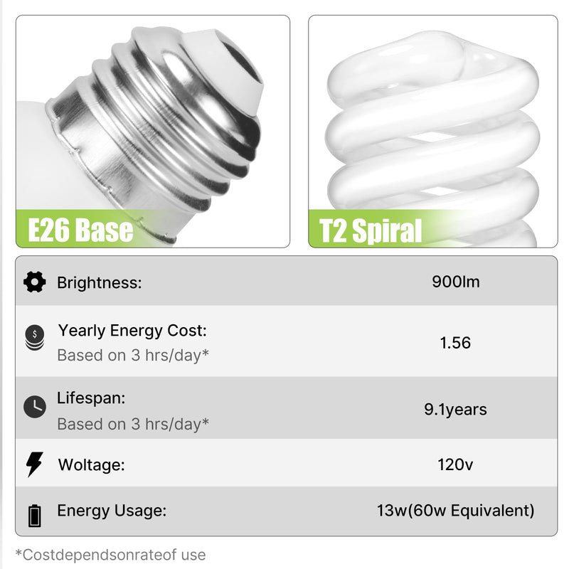CFL Light Bulbs E26 Base, T2 Spiral 13Watt (60Watt Equivalent) Soft White 2700K 900lm Compact Fluorescent Light Bulbs, UL Approved, 120v 60Hz, Self Ballasted CFL Bulbs, Pack of 12