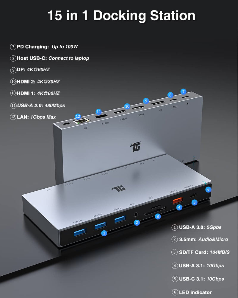 Tiergrade 15-in-1 Docking Station, 4K Triple Display Dock with 2HDMI&DP, 100W PD Charging, 10Gbps USB-C/USB-A Data Trasfer, 3USB-A Ports with 5Gbps, SD/TF, LAN, Audio for MacBook/USB-C Windows