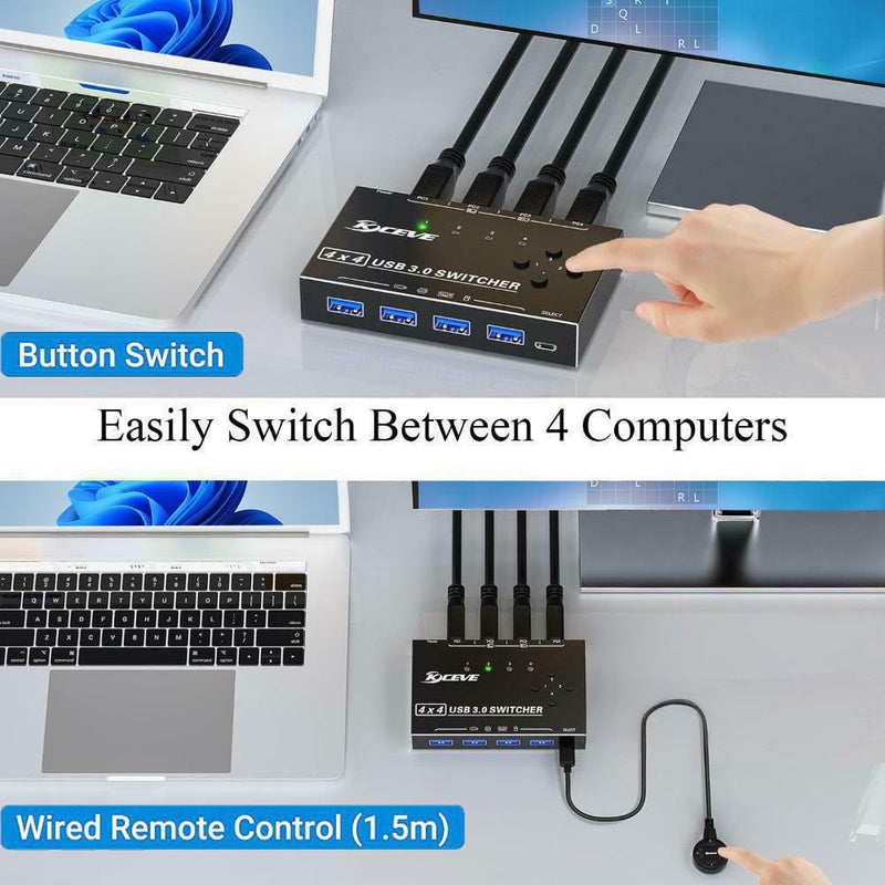 USB 3.0 Switch Selector 4 Computers, 4 Port USB KVM Switch for 4 PC Share 4 USB Devices for Keyboard Mouse Printer, Wired Remote and 4 USB 3.0 Cables Included USB 3.0 KVM Switch 4 Computers