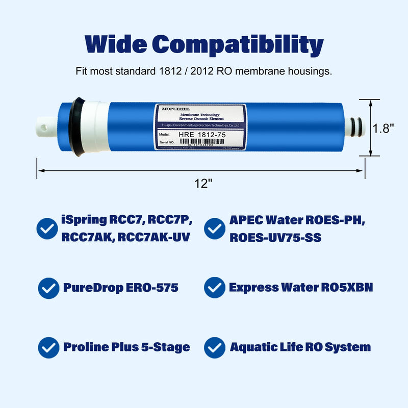 75 GPD RO Membrane Filter Replacement, Reverse Osmosis Membranes, Compatible for iSpring RCC7 / RCC7AK / RCC7P / RCC7P-AK / RCC7D / RCC7U, APEC ROES-UV75-SS/ROES-UV75 / ROES-PH75 (1 Pack) 75 GPD 1P