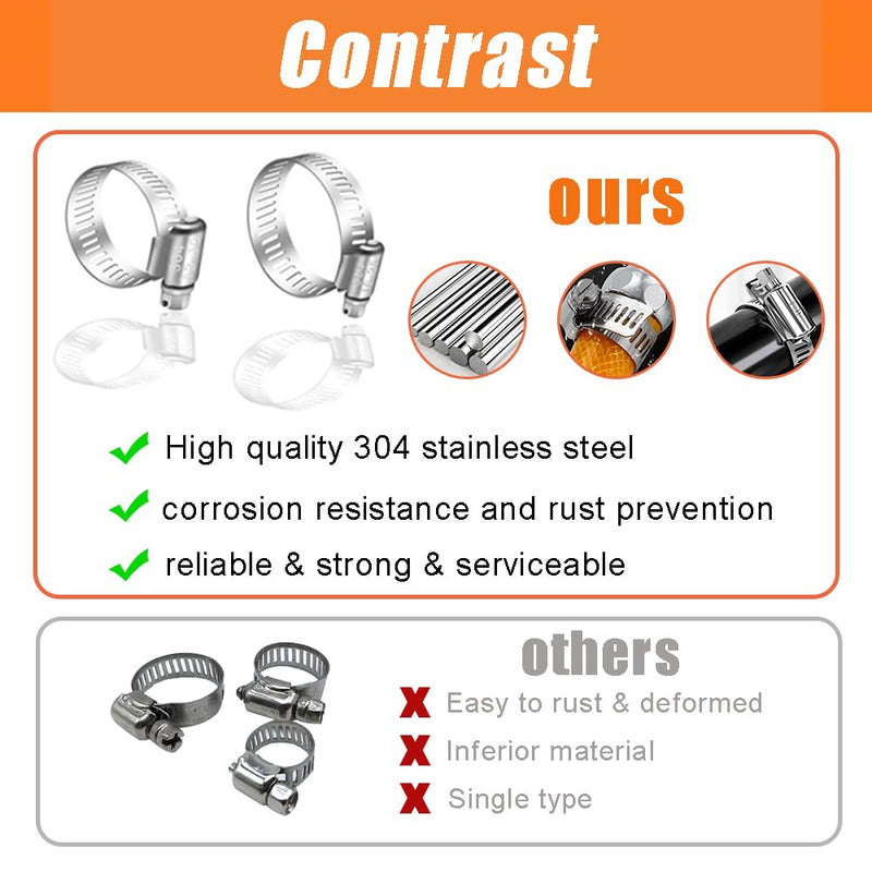Dianrui 42 PCS Hose Clamps Assortment Kit 1/4"–1-1/8" (6-29mm) Hose Clamps Stainless Steel 304 Worm Gear Fuel Line Hose Clamp for pipe, Fuel Line, Plumbing, Intercooler, Tube, Automotive and Marine 1/4"–1-1/8"42PCS Kit