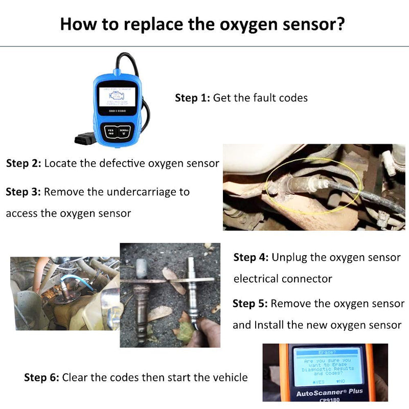Amrxuts 234-9040 Upstream Air Fuel Ratio Oxygen Sensor Bank 1 Fits for 2003 2004 2005 2006 2007 Accord 2.4L L4 36531-RAA-A01 36531-RAA-A02
