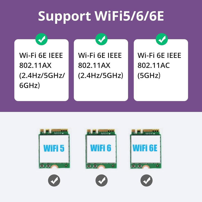 H!Fiber PCIE X1 to M.2/NGFF (A+E Key) Module Adapter Card with Dual-Band 2.4&5G 2X 5dBi Antenna M.2/NGFF (A+E Key)