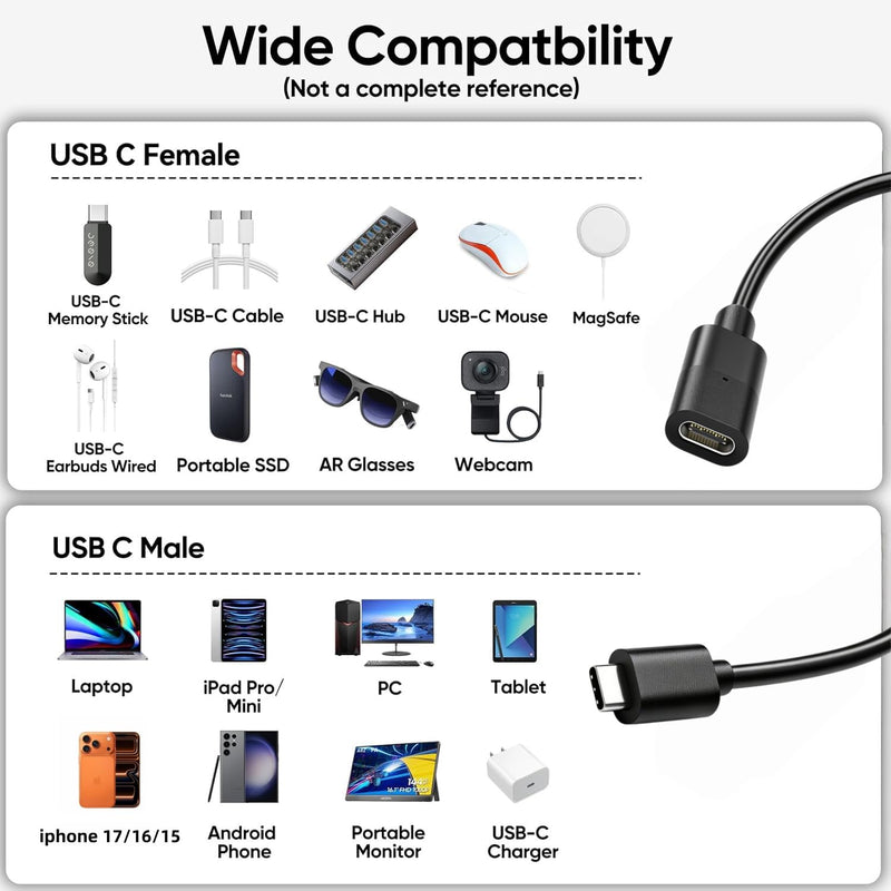 USB C on Off Switch (10gbps/100w/4k@60hz/1ft),USB C Cable with Switch Support Charging/Data/Audio/Video Transmission Compatibility with Most USBC Devices (Smartphones, Laptops,Monitors) 1Ft