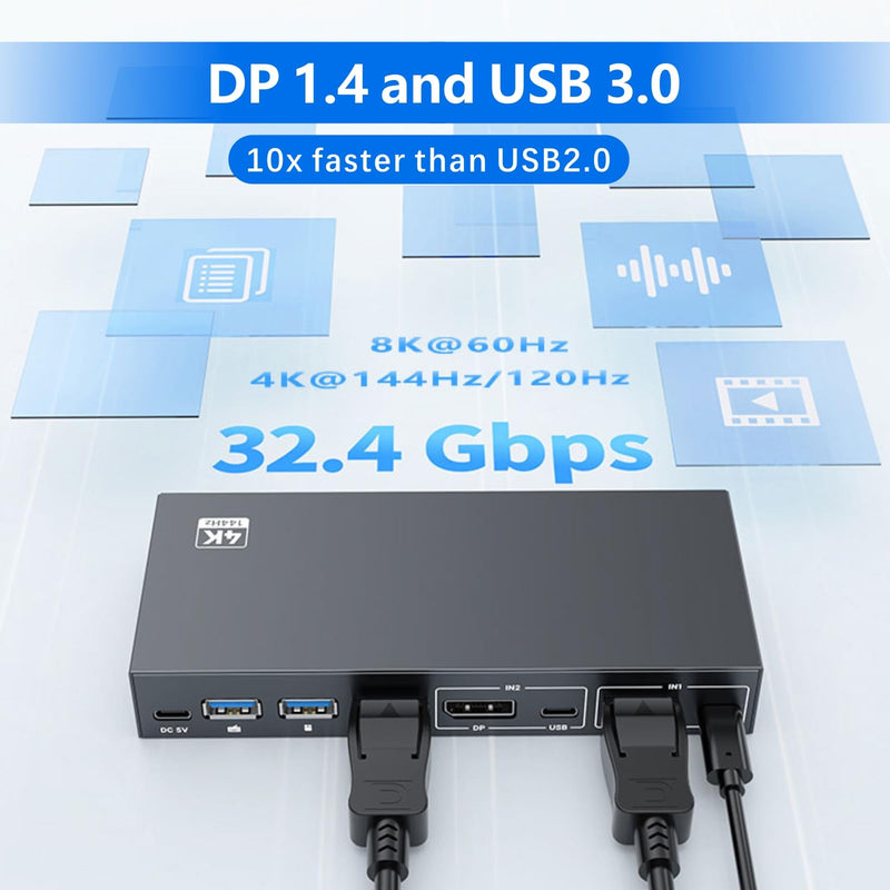 DisplayPort USB 3.0 KVM Switch 1 Monitor 2 Computers 8K@60Hz 4K@144Hz KVM Switcher 2 in 1 Out with 4 USB-A, 2 USB-C, Wired Controller for Laptop, Desktop