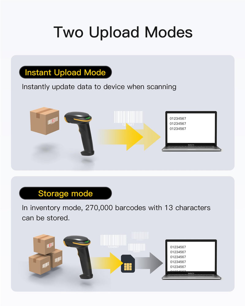 Inateck Bluetooth Barcode Scanner 2D, Wireless 2D QR Code Scanner with 2600 mAh Battery and Smart Charging Base, Handheld Scanner Support AI, APP, SDK, BCST-36 BCST-36-BK