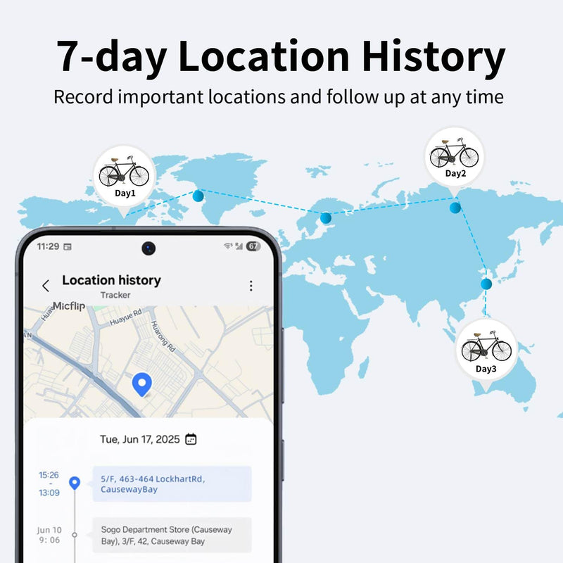 2026 Slim Wallet Tracker Card PRO, Only for Samsung SmartThing | 0.07in Ultra-Thin Credit, Wireless Charge,Samsung certified, 7 Day Location History, Waterproof, for Wallet Luggage Passport 1 Pack