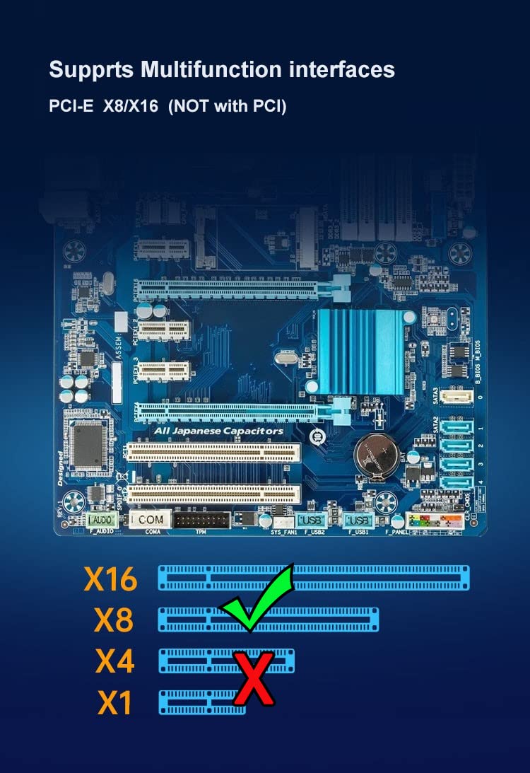 10Gb Network Card Dual SFP+ Ports PCIEx8 Ethernet Converged Server Compatible Intel X520-DA2 82599ES Chip Support Windows 7/8/10/11/Visa,Server/Linux/VMware X520-2*SFP+ Port