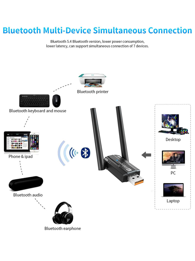 USB Wireless Network Adapter for PC/Laptop, AX900Mbps USB WiFi 6 Adapter Supports 2 x 5dBi Antenna Supports Bluetooth 5.4 Dual Band 2.4/5GHz, 802.11ax, WPA3, Supports Windows 11/10/8.1/8/7