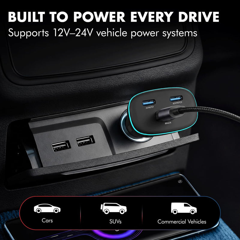 PD 130W Superfast Charging 2.0 Wozoyo Car Charger, with 2XType C & USB-A, PPS & QC 3.0, Triple Port (100W + 30W + 18W), 12V–24V Compatible, Multi-Layer Protection, 2-Years Manufacturer Warranty PD 130W