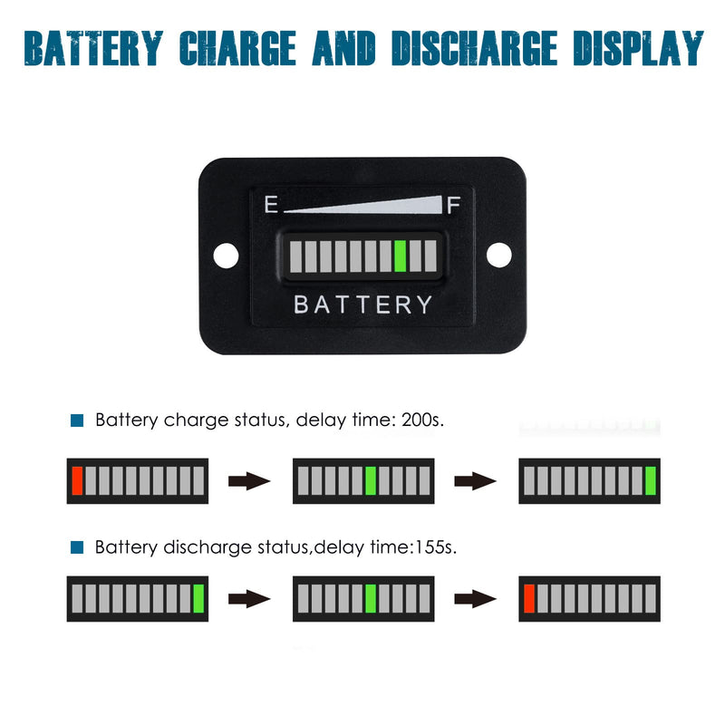 Runleader 36V LED Battery Power Indicator,Battery Charge & Discharge Display,Applicable to Lead Acid Battery Powered Golf Cart Forklift Lawn Mower Leaf Trimmer Motorhome etc.