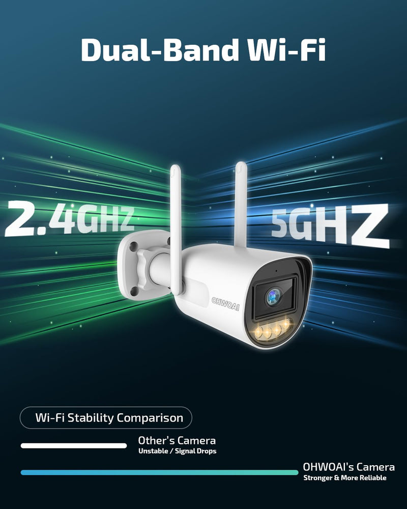 《Supports 2.4GHz & 5GHz WiFi》Wireless Outdoor Security Camera with Color Night Vision, Motion Detection, Remote Viewing WiFi Cameras, Home Video Surveillance 1-Pack