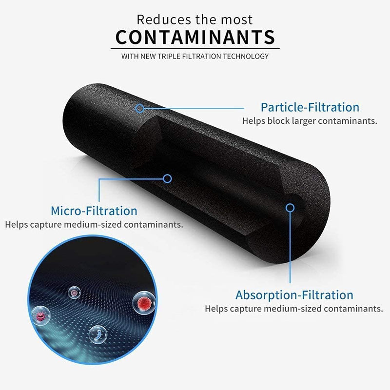 MIWF6200 Water Filter Replacement, Compatible with Midea MIWF6200, Sharp SJWF200, SJG2254FS, Thor Kitchen WF200, MIWFT2100, MRS26D5AST, MF-2008-R2, RFM-W-36, 2-Filters Included