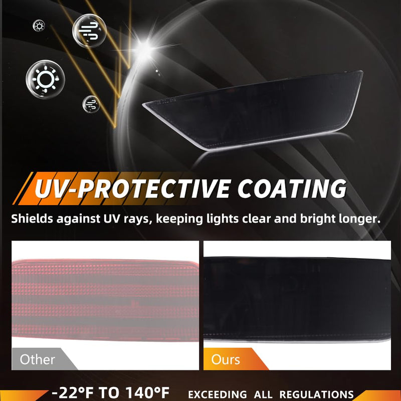  [AUSTRALIA] - Rear Bumper Reflector Compatible with Fo-rd Escape 2013-2019, [DOT] [IP67 Waterproof] Rear Bumper Reflector Housing [No Bulbs], Replace OEM #CJ5Z15A449A CJ5Z15A449B, Smoked Lens