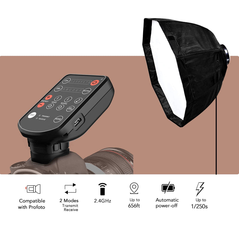 Aodelan Wireless Flash Trigger for Profoto A1, B10, B2, D2, for Canon,for Nikon, for Sony, for Olympus (Suitable for Cameras with Hot Shoes). Replace Profoto 901031 Air Remote E2 Wireless Flash Trigger