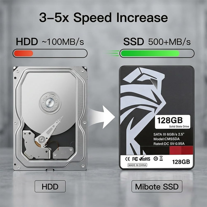 SSD SATA III Internal - 128GB 2.5" Solid State Drive,High-Speed Read & Write,Computer Memory and Storage Upgrade for Office, Home,IT Pros