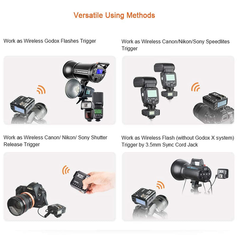 Godox X2T-S Wireless Flash Trigger Compatible with Sony Camera Bluetooth Connection APP Control 1/8000s HSS Transmitter for Godox V1S TT685S TT350S V860II-S TT600 AD200 (X2T S Compatible with Sony)