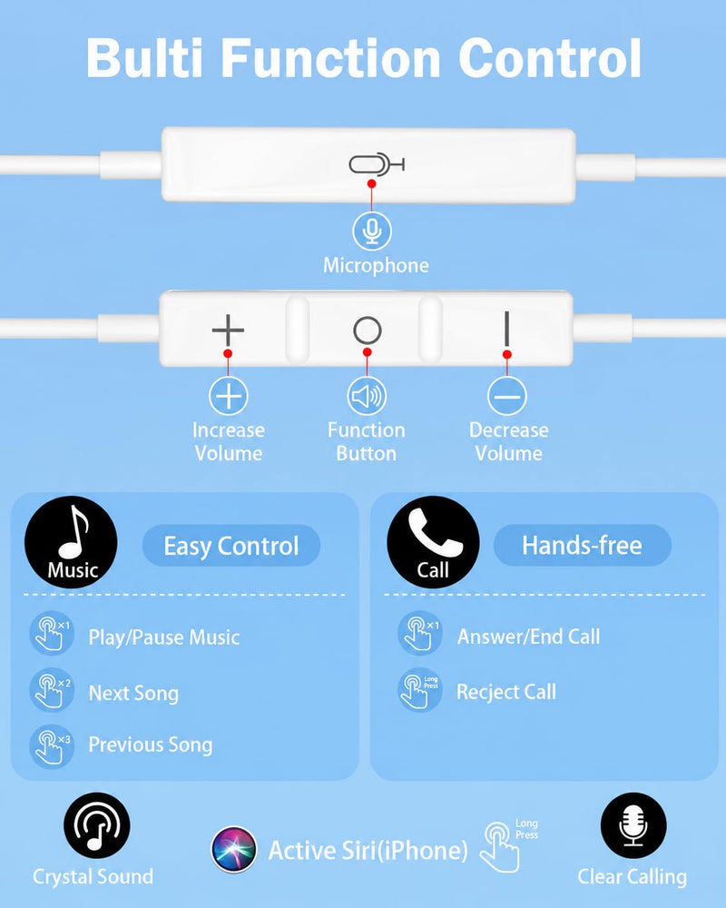 [MFi Certified]USB C Headphones for iPhone 17/16/15, 2 Pack Wired Earphones | Built-In Remote for Music, Calls and Volume Control; Compatible with iPhone 17/16/15, Galaxy and Pixel; 5-Year Warranty. C-white