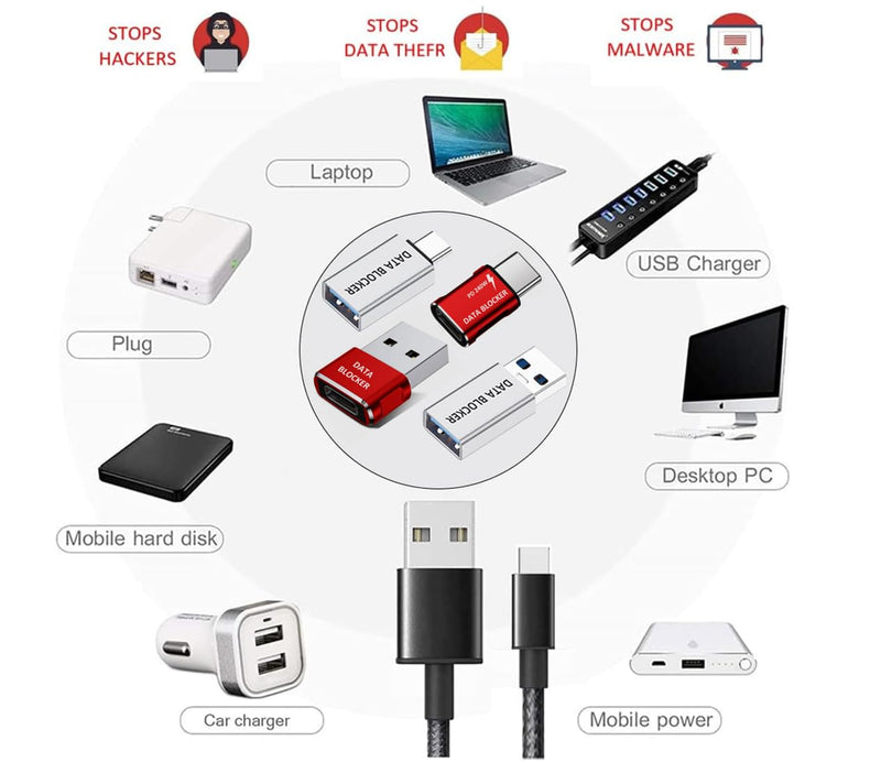 USB Data Blocker, Protect Against Juice Jacking, Refuse Hacking, USB C Data Blocker for iphone17 16 and Any Mobile Phone Charge, Only Charging (8-Pack) 8-Pack