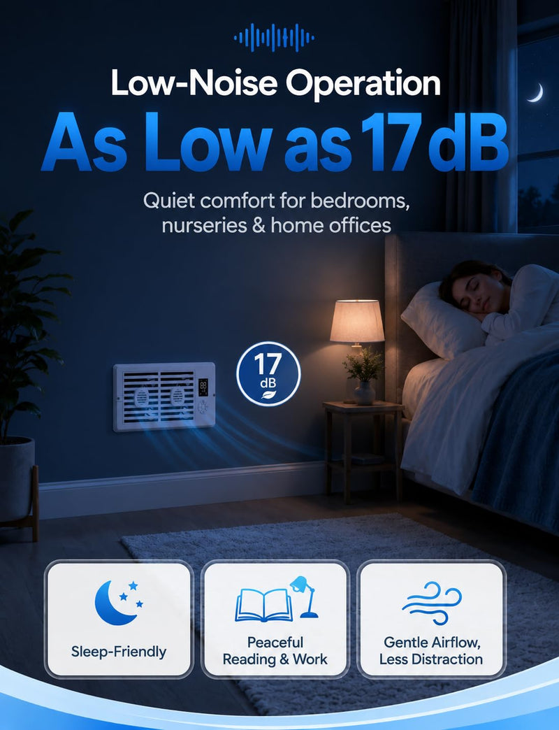 Register Booster Fan for 4” x 10” Vents, Remote Control, 3 Modes, 10 Speeds, Built-In Display, Fits Floor or Wall Registers, Removable Front Cover, Home HVAC Airflow Support - Off White
