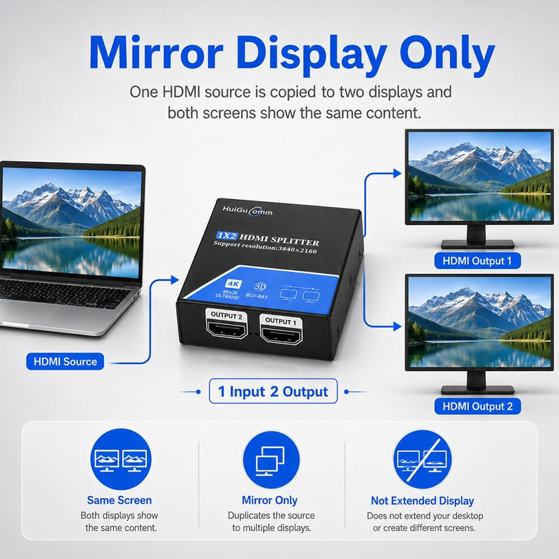HDMI Splitter 1 in 2 Out, 4K 30Hz Powered 1x2 for Dual Monitors | Supports 1080P 60Hz, Mirrors One HDMI Source to Two Displays; for Laptop, PC, TV, Projector and HDTV, Not Extended Mode 4K30Hz