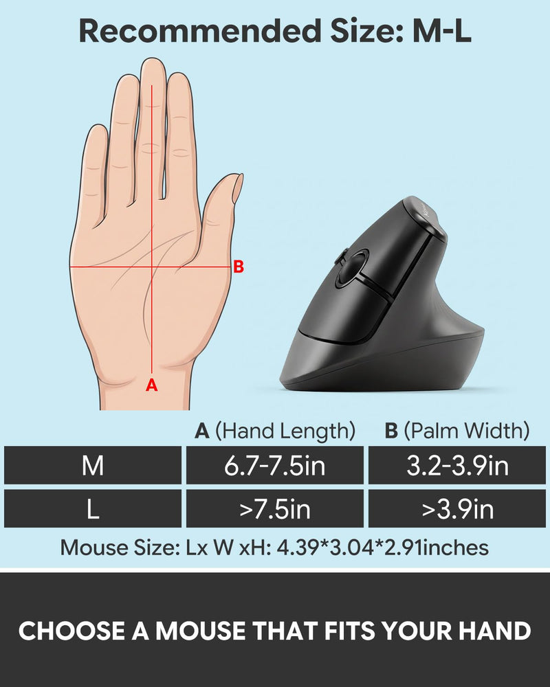 Ergonomic Wireless Mouse, Wireless Ergonomic Mouse for Right Hand Comfort, Ergonomic Mouse Wireless for Medium to Large Hands, Bluetooth & 2.4GHz USB-A Receiver, Quiet Clicks, for Office Laptop PC Mac Matte Black