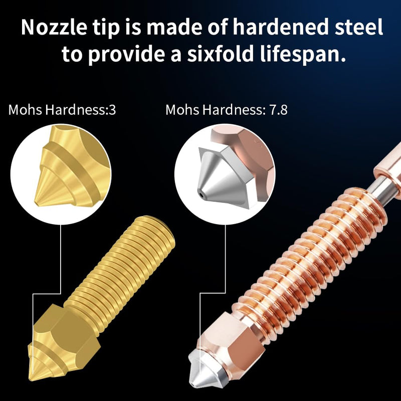 Creality K1 SE Nozzles, Upgrade K1C Unicorn 3D Printer Nozzles Kit, Original Ender 3 V3 SE Hardened Steel Nozzle for Creality K2 SE/K1/K1 Max/Ender 3 V3/3 V3 Plus/3 V3 KE 3D Printers (0.4mm 2PCS) 2PCS-0.4