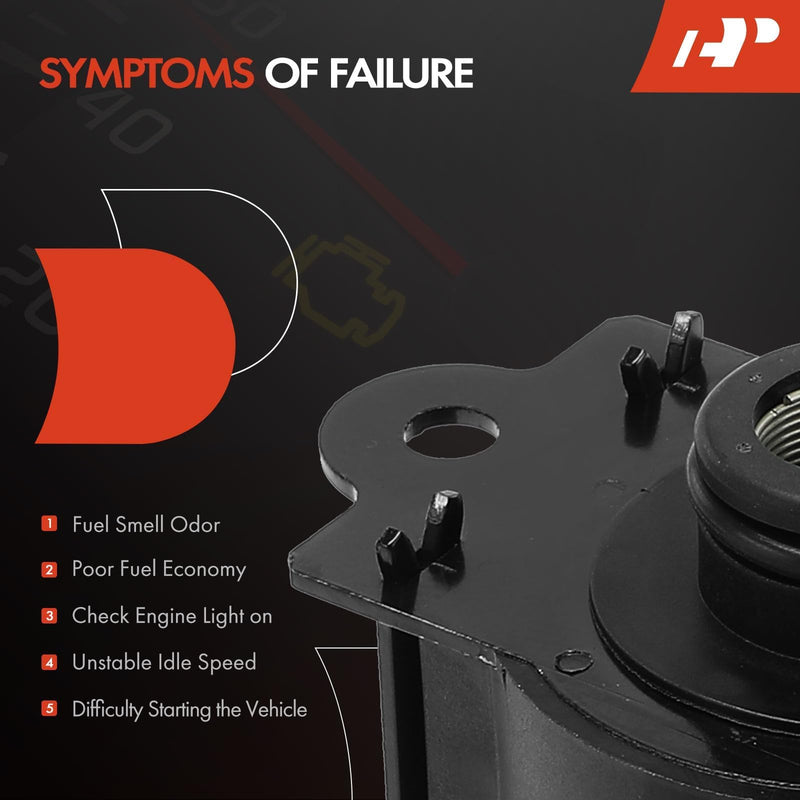 A-Premium Vapor Canister Vent Solenoid Valve Compatible with Honda Civic 2001-2005, CR-V CRV 2002-2004 & Acura RL 2004, RSX 2002-2004, 1.7L, 2.0L, 2.4L, 3.5L, Replace# 17310S5AL31