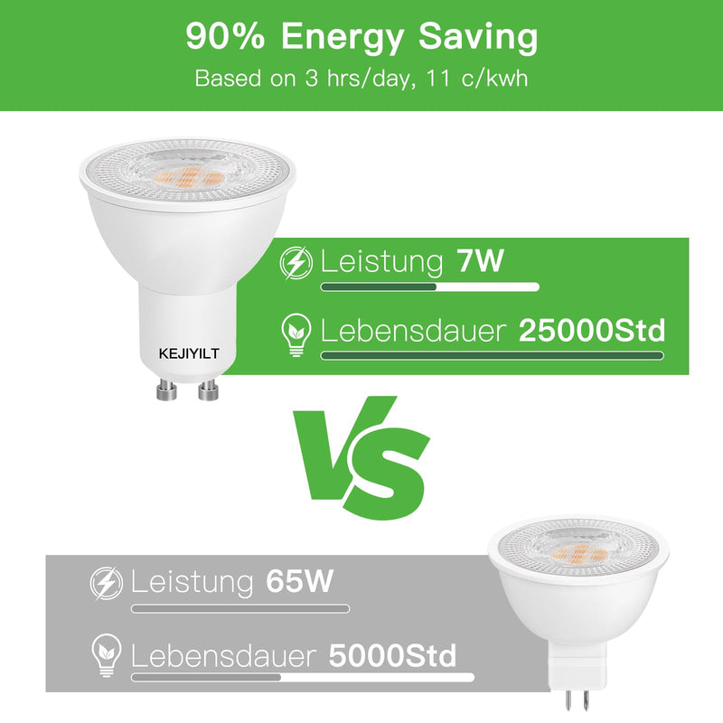10-Pack GU10 Dimmable LED Bulbs 7W (Equivalent 60W), 5000K Day Light, 650 Lumens, Energy Saving, Perfect for Recessed & Track Lighting