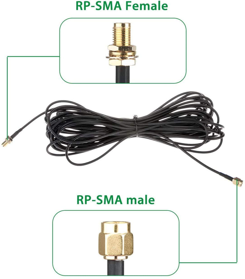 5-Pack 16ft WiFi Antenna Extension Coaxial Cable RP-SMA Male to RP-SMA Female for WiFi LAN WAN Router Bridge Antenna Security IP Camera Signal Booster Repeater Wireless Network Card Adapter