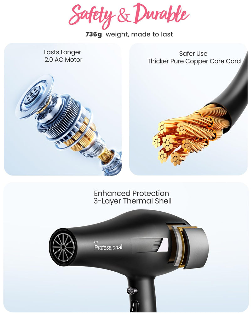 Dekuri Ionic Hair Dryer for Women – Fast Drying, Smooth Finish, with Diffuser & Comb, 2 Speeds 3 Heats, Cool Shot, Professional Hairdryer