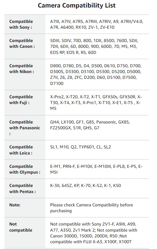 Godox Flash Godox iM30 Mini Flash - Camera Flash GN 15, 7 Power Levels, IM 30 Mini Manual Flash for Canon/Sony zv1/Sony zve10 /Ricoh gr3/Fuji f1-230 Full-Power Flashes/6500K±200K/3.6S Recycle