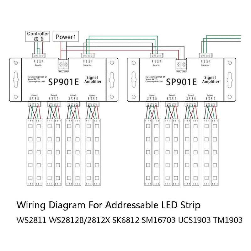 SP901E SPI Signal Amplifier Repeater Dream Color Programmable LED Matrix Panel TTL Amplifier for WS2811 WS2812B SM16703 UCS1903 LED Pixel Strip Amplifier