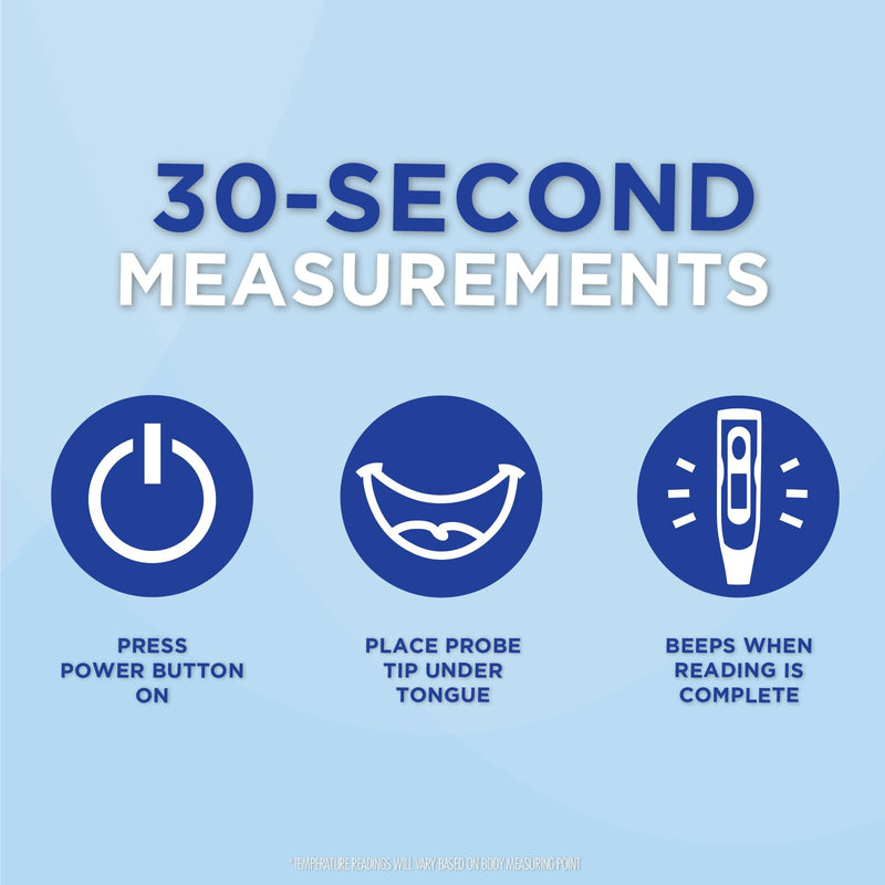 Veridian Oral & Rectal Digital Thermometer Stick Digital Display 08-355 1 Each
