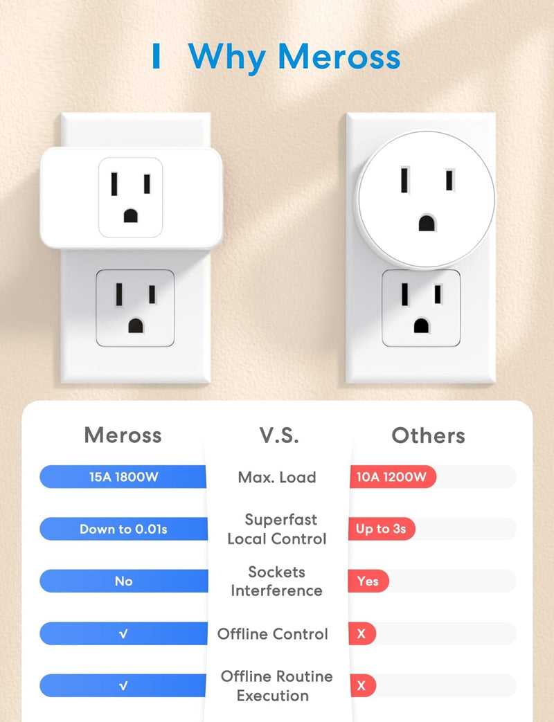 Meross Smart Plug Mini Support Apple HomeKit, Siri, Alexa, App Control, Timer, 15A & Reliable WiFi Outlet, No Hub Needed, 2.4G WiFi Only, 4 Pack HomeKit 4 Pack