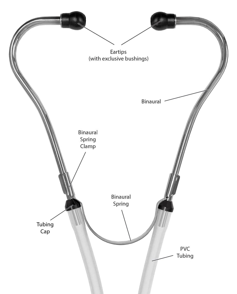 Prestige Sphygmomanometer & Stethoscope Kit with Matching Black Carrying Case