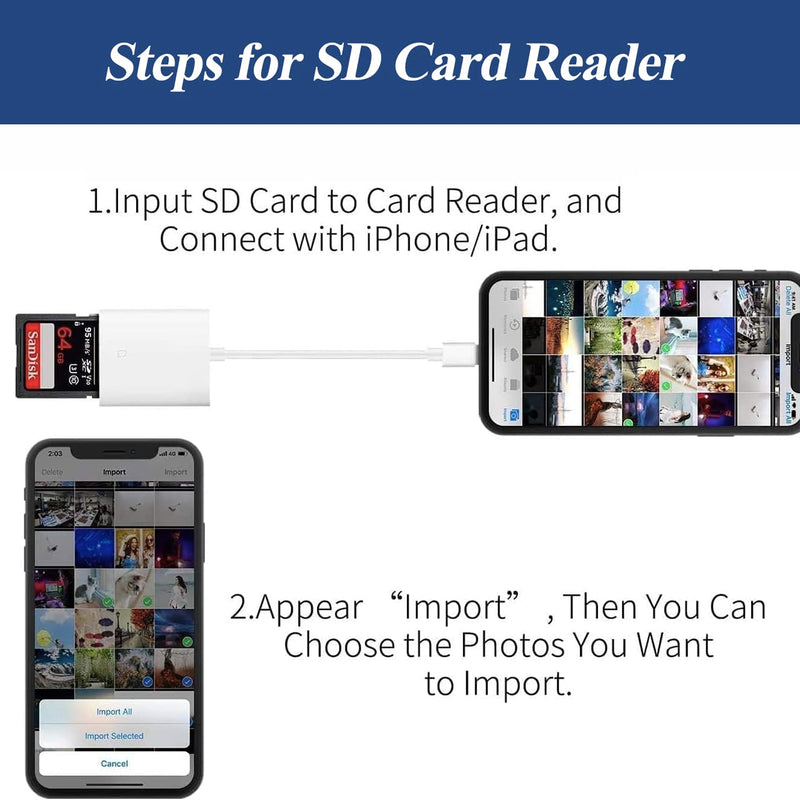 SD Card Camera Reader for iPhone iPad, SD Card Reader Trail Game Camera Viewer Memory Card Reader for iPhone, SD Card Adapter Compatible with iPhone 14/13/12/11/XS/XR/X/SE/8/7/iPad