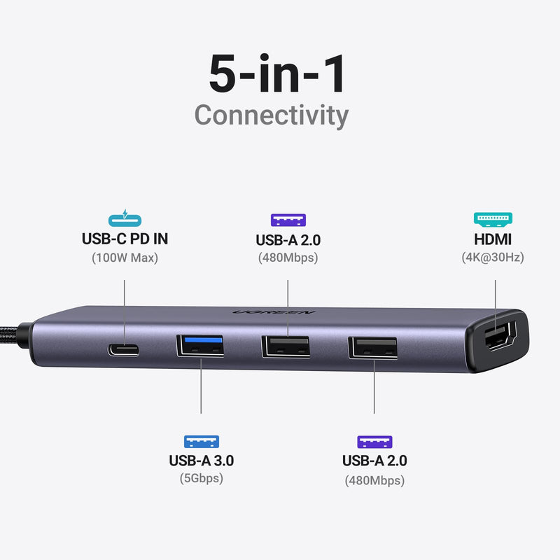 UGREEN USB C Hub 10Gbps 4 Ports USB 3.2 Adapter Bundle with Revodok 105 USB C Hub
