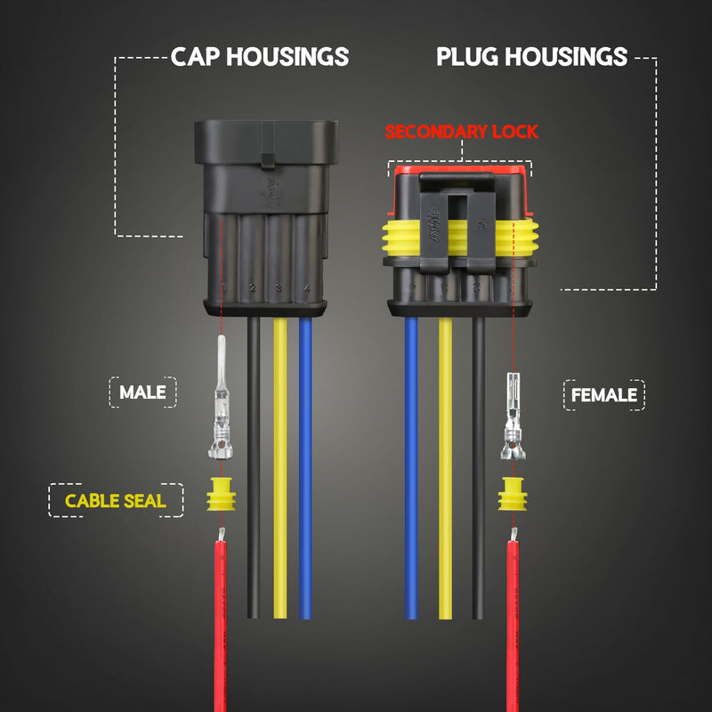 TMH 336 Pcs 1/2/3/4/5/6 Pin Electrical Connector Kit 22-16 AWG, Automotive Electrical Wire Terminal Connectors Male&Female Pin Automotive for Car Truck Motorcycle Marine Boat 1/2/3/4/5/6 Pin (336 Pcs)