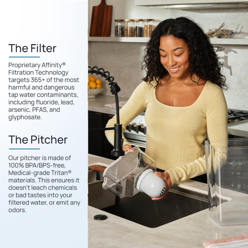 Clearly Filtered Water Pitcher Replacement Filter (Single) 1 Count (Pack of 1)