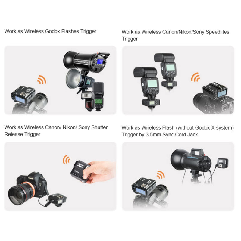 Godox X2T-S TTL Wireless Flash Trigger for Sony, 1/8000s HSS, Bluetooth Connection Supports iOS/Android App Controller, TCM Function, 5 Separate Group Buttons, New Hotshoe Locking, New AF Assist Light