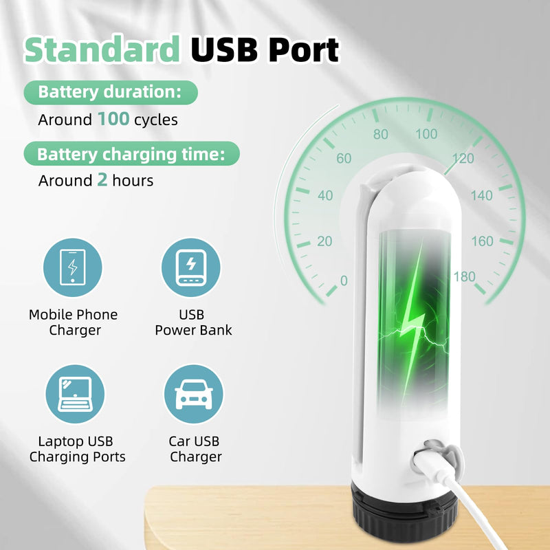 Hibbent Portable Bidet for Travel, High Pressure Handheld Electric Sprayer, Rechargeable Travel Bidet for Women & Men, Personal Hygiene Cleaning, Soothing Postpartum Care, perineal, Green 1 PACK
