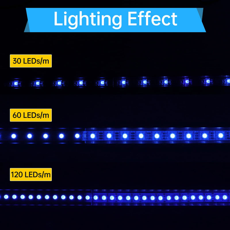 Muzata 10Pack 3.3FT/1M LED Channel Black Aluminum U Shape LED Strip Channel with Transparent Smoky Black Cover Easy Installation U1SW BB 1M 1M 10P