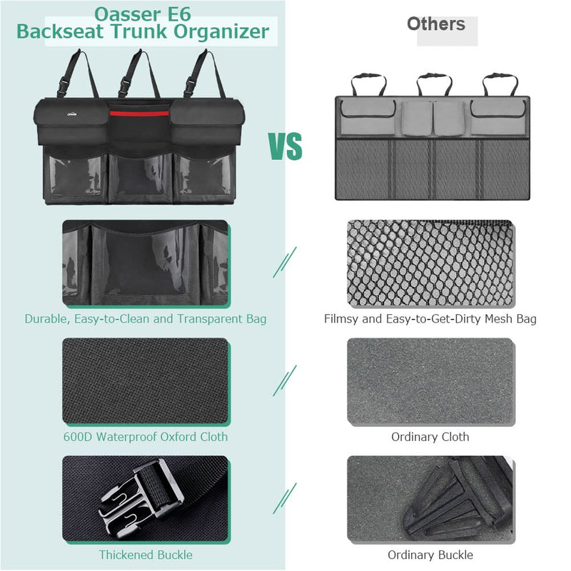 Oasser Back Seat Trunk Organizer Hanging Car Organizer Trunk Foldable Cargo Storage with 6 Large Pockets 3 Adjustable Straps 40x19inch Regular-40x19in Black