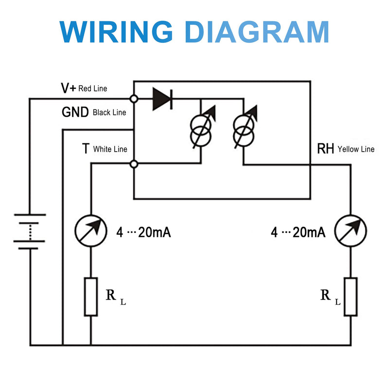 Tzone Temperature and Humidity Sensor 4-20 mA Temp Humidity Transmitter, Industrial Temperature Sensor 4-20ma Analog Humidity Transmitter Wall Mounted -40℃ to 60℃ for Greenhouse HVAC Lab PLC and DCS THT02C 4-20mA Output