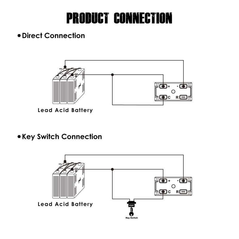 LED Battery Capacity Meter,Charge & Discharge Display,Monitoring The Residual Power of The Equipment,Suitable for Lead-Acid Battery-Driven Rv Forklift Golf Cart Lawn Mower. (12V-24V) 12V-24V