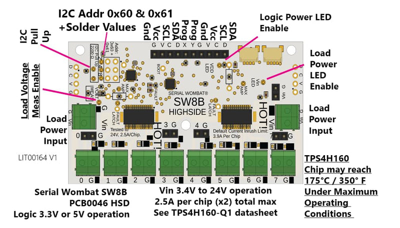 PCB0046 Serial Wombat HSD SW8B I2C Controlled 8 Channel High Side Driver Board (1) 1